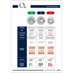 OneFill Sub-Q - Hyaluronik Asit Dolgu